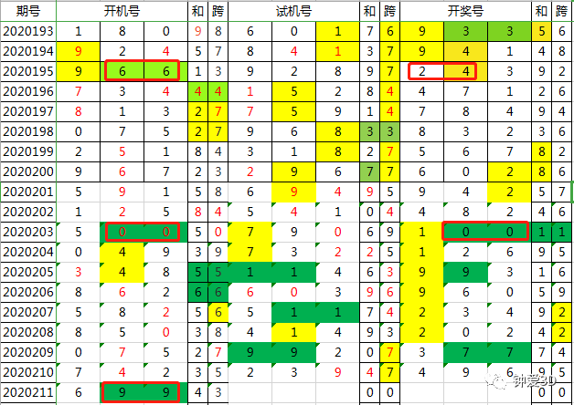 2024年新澳门今晚开奖结果查询,定性说明解析_界面版98.553