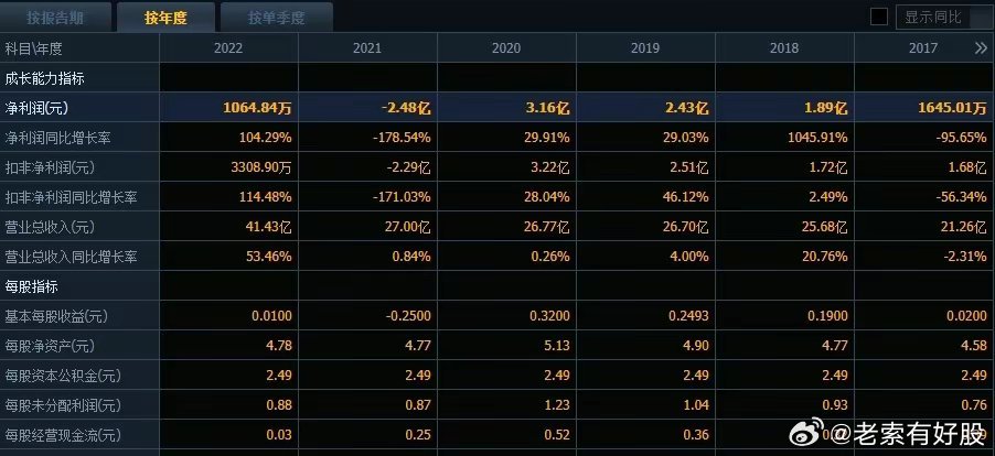 2024新奥今晚开什么213期,灵活操作方案设计_VR13.64