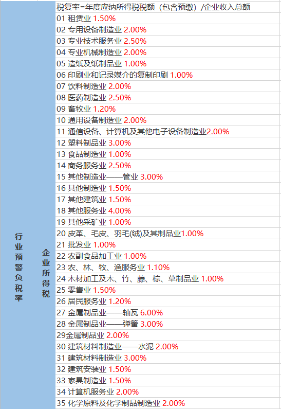 ◇梦◆饭饭 第4页