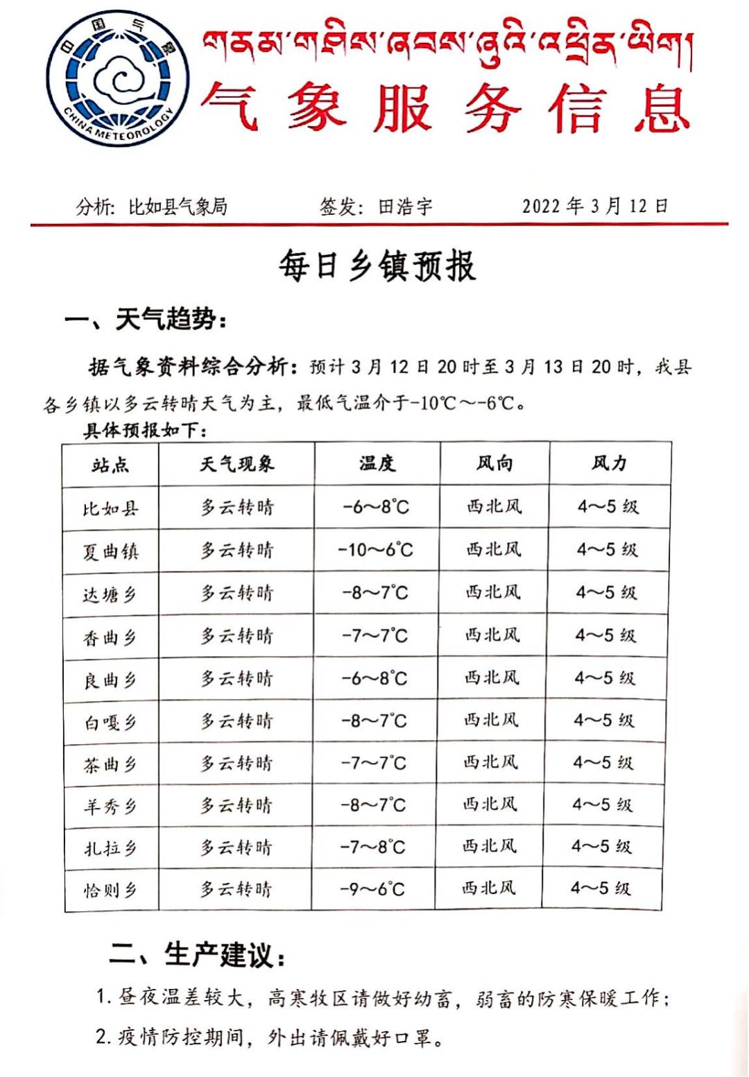 小舌村委会天气预报更新通知