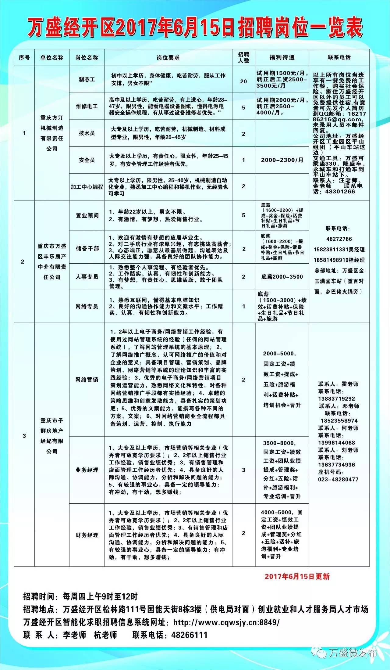 沙湾区计划生育委员会招聘信息发布与职业发展概览