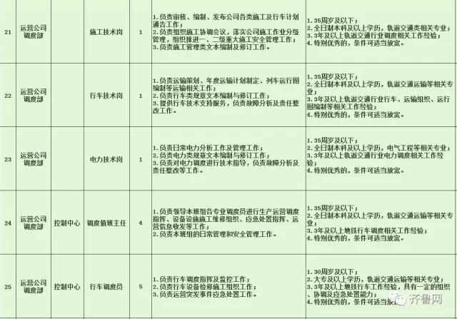 曹县特殊教育事业单位最新招聘启事概览