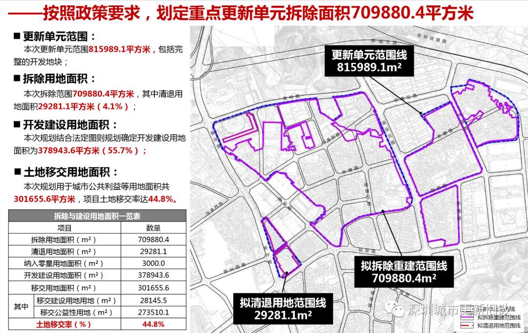 唐家堡村民委员会最新发展规划概览