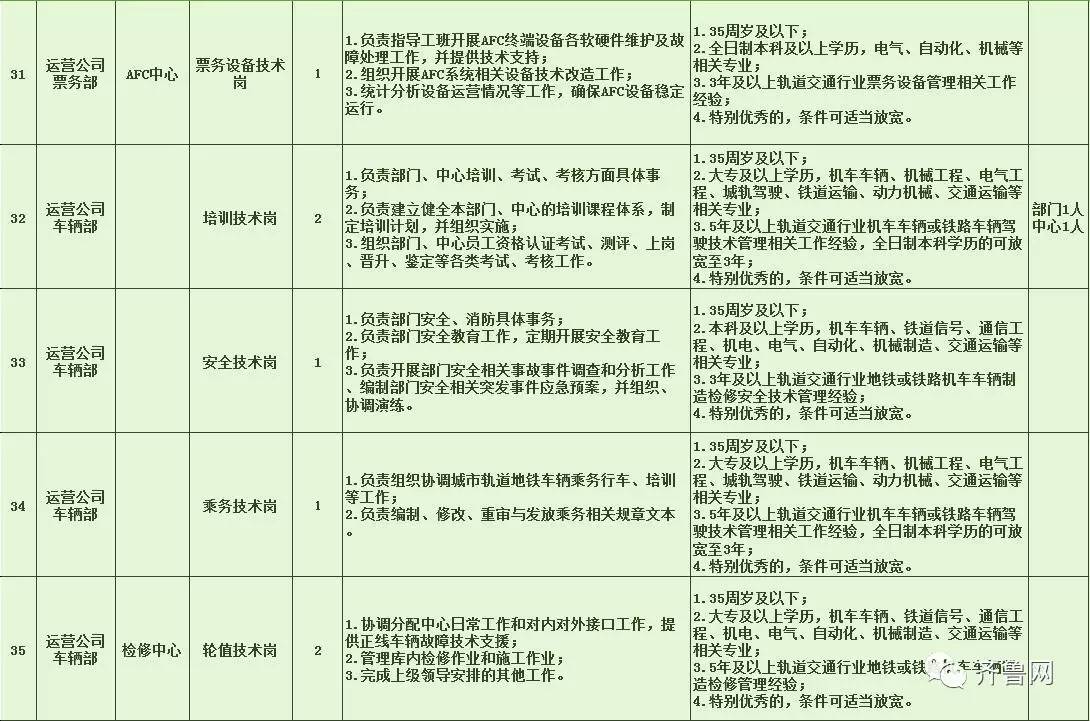 隆回县特殊教育事业单位最新招聘信息及相关内容深度探讨