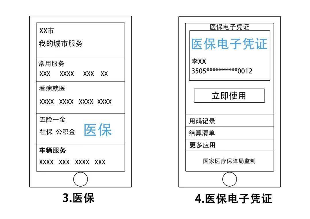 睢宁县医疗保障局招聘信息发布与解读