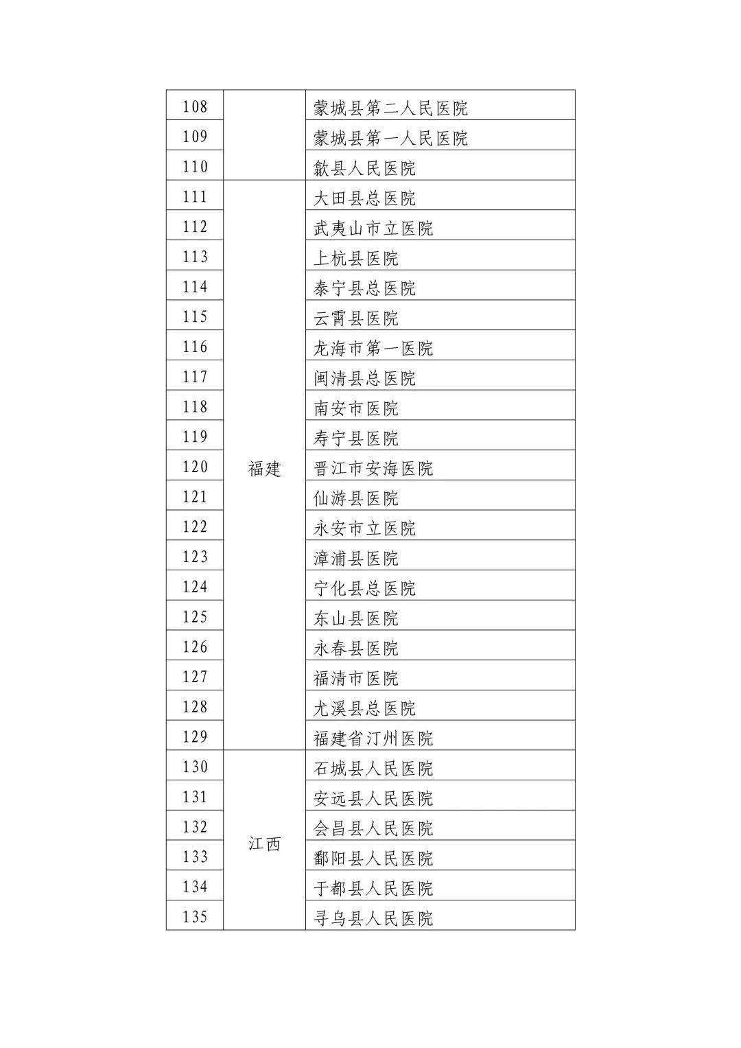 兰西县数据和政务服务局最新项目概览与动态