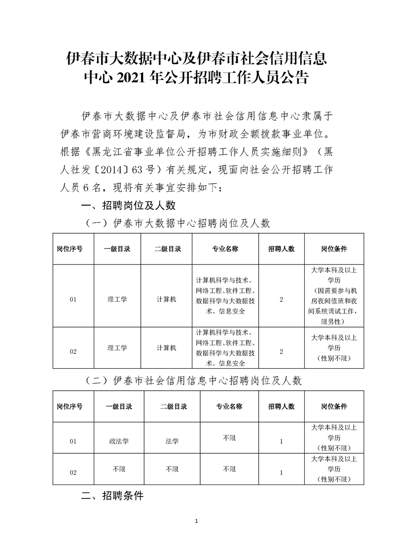 龙江县统计局最新招聘启事概览