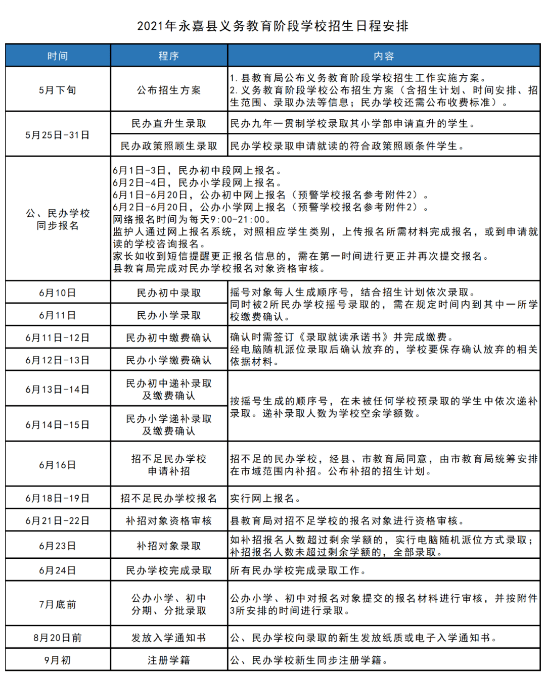 2024年12月2日 第15页