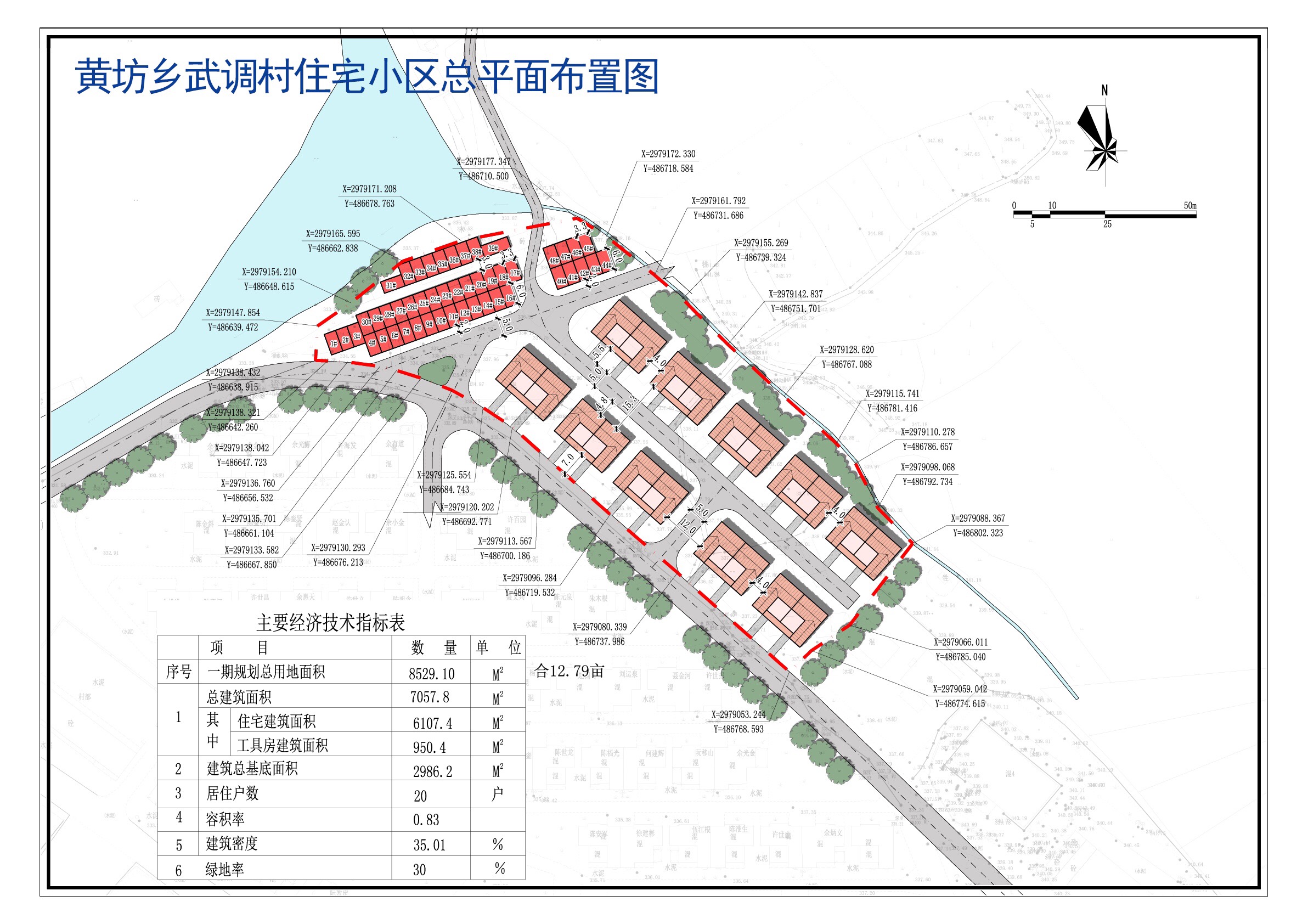 郑沟村民委员会最新发展规划概览