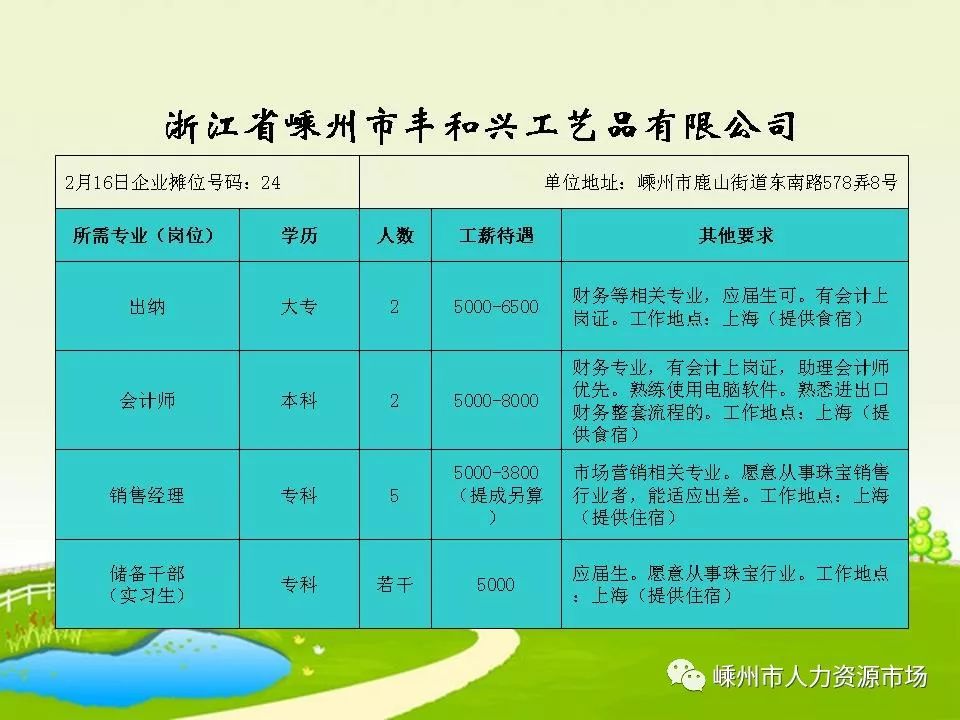 长来镇最新招聘信息全面解析