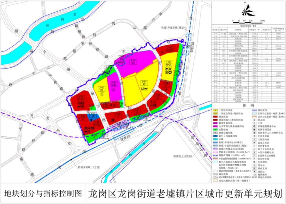 黄冢村委会最新发展规划揭晓