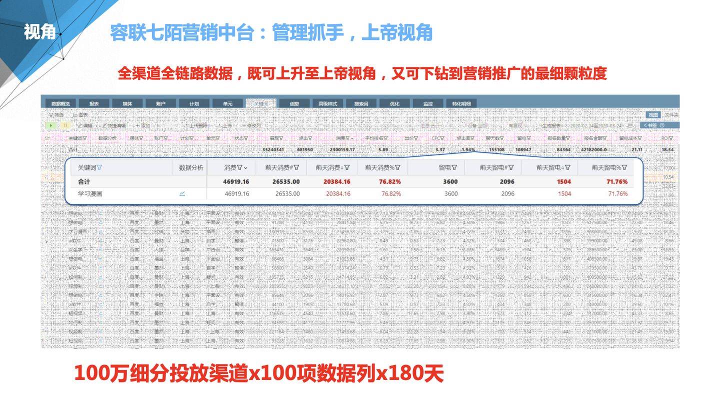 管家婆资料精准一句真言港彩资料,快速设计问题方案_Essential88.916