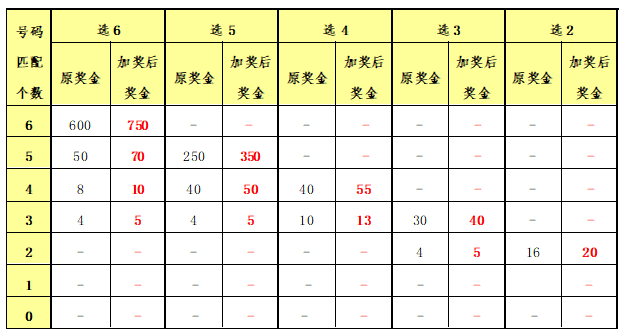 二四六香港内部期期准,实效设计计划解析_Q86.942