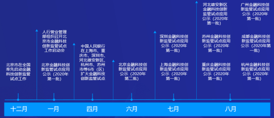 2024新奥资料免费精准,创新性计划解析_macOS49.141