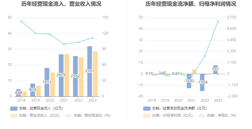 2024澳门特马今晚开奖138期,收益说明解析_社交版84.252