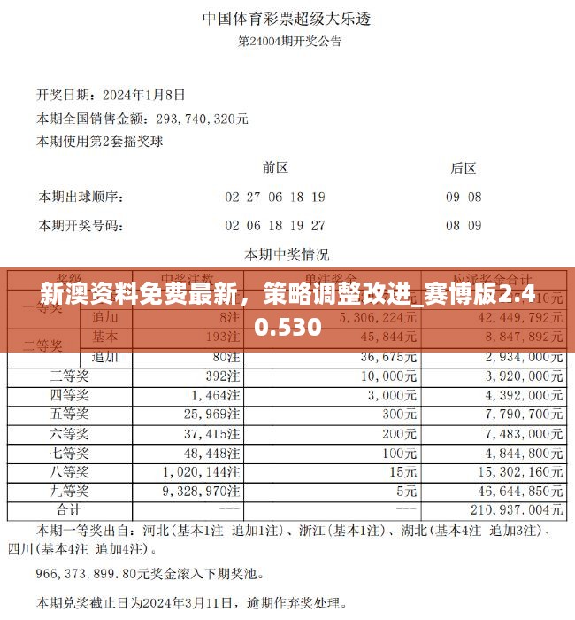 2024新奥全年资料免费大全,灵活解析方案_网页款71.182