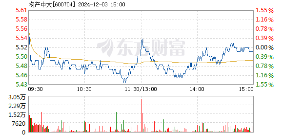 2024年12月4日 第67页