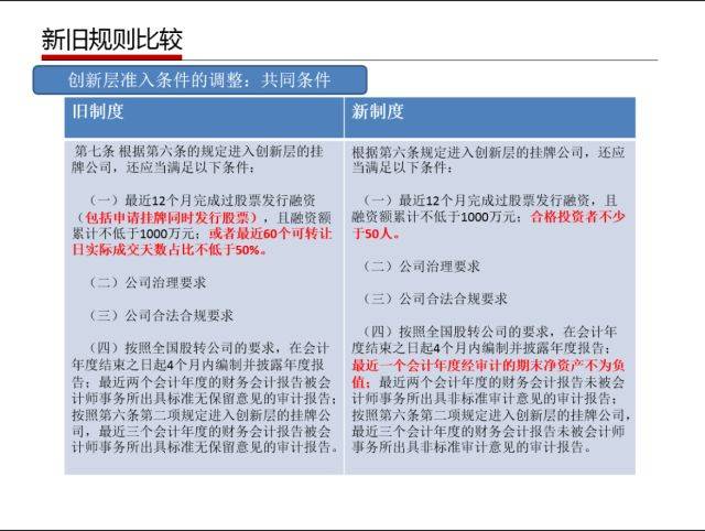 2024年澳门管家婆三肖100%,最新答案解释落实_游戏版256.184