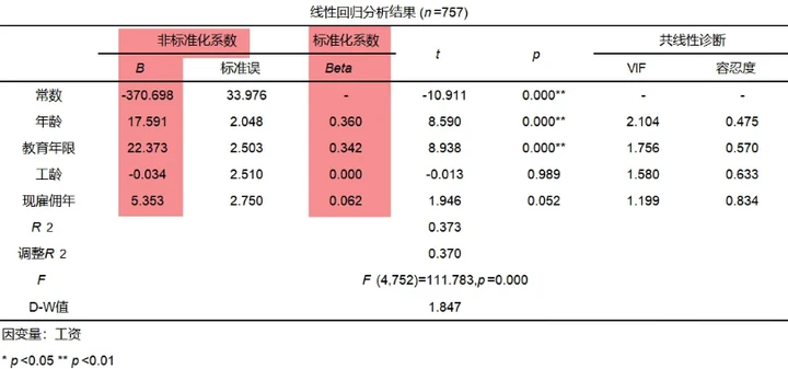 25049.0cm新奥彩,实地解答解释定义_XR87.538