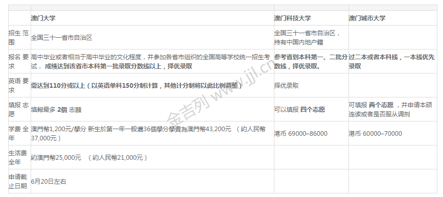 澳门一肖一码伊一特一中,科技术语评估说明_优选版32.265