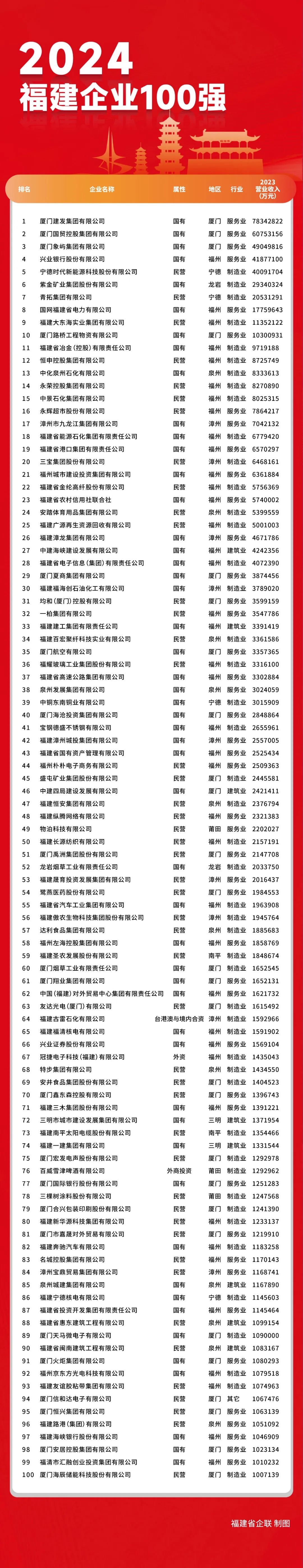 2024年新奥门天天开彩,权威推进方法_云端版50.100