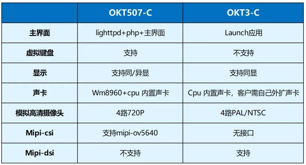 今晚澳门必中24码,系统解答解释落实_开发版52.572