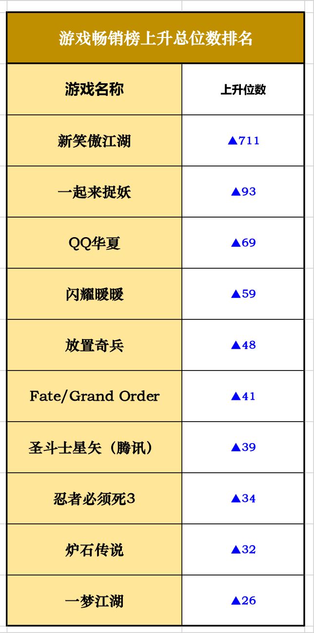 新澳门一码一肖一特一中水果爷爷,市场趋势方案实施_YE版60.761