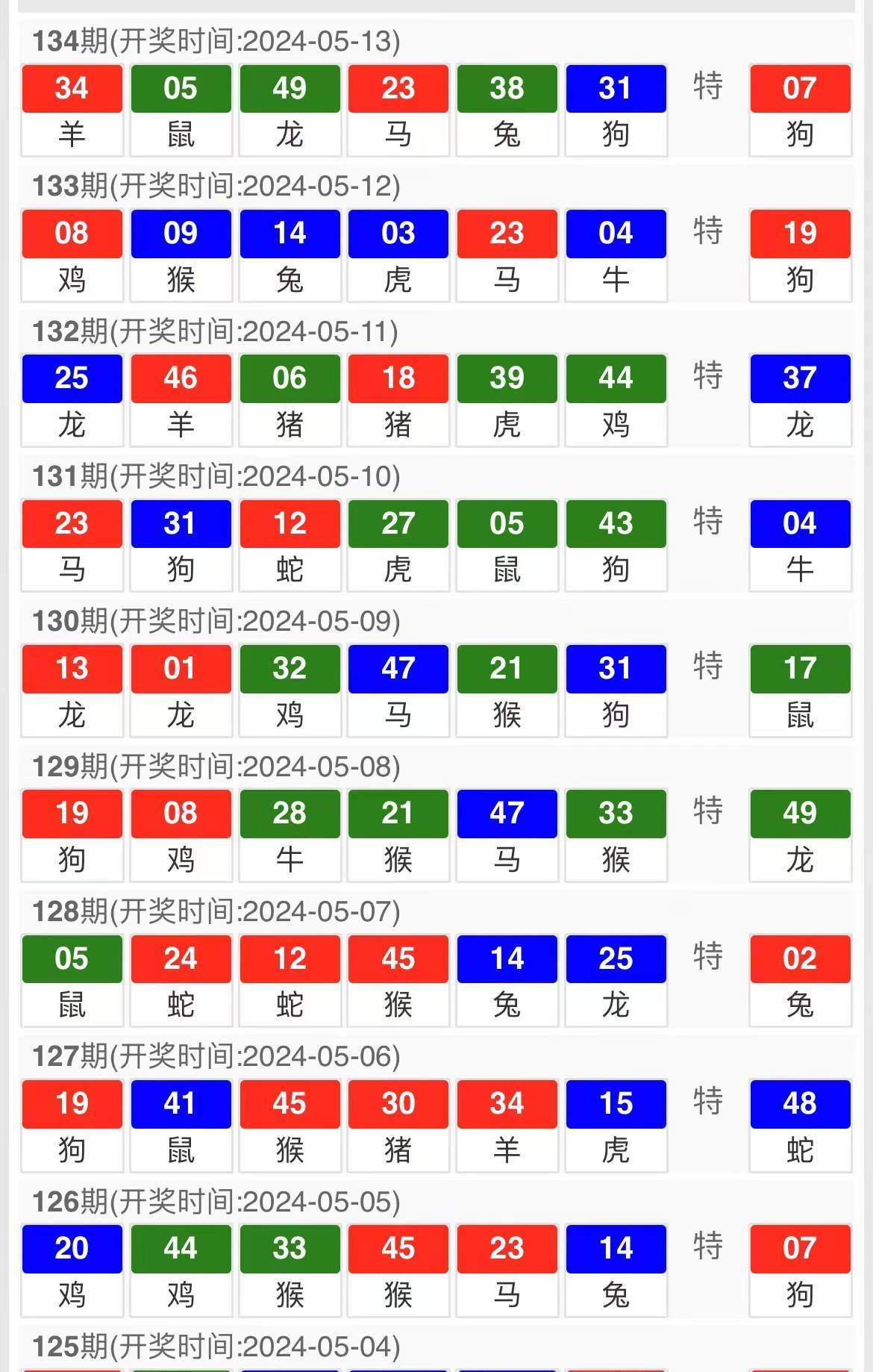 一肖一码一中一特,数量解答解释落实_SP42.430