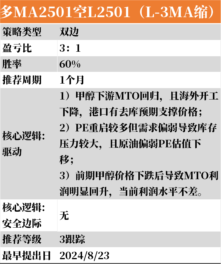 澳门一码一肖一待一中广东,可靠性方案操作策略_精简版105.220