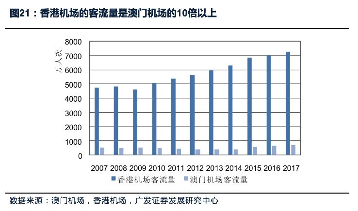 澳门芳草地资料,互动性执行策略评估_终极版79.777