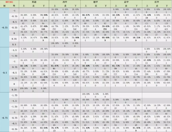 新澳最新最快资料22码,统计评估解析说明_轻量版52.923