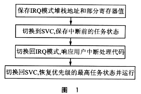 2024全年資料免費大全,数据实施整合方案_PalmOS47.792