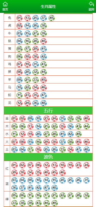 新澳门最准一肖一特,专业研究解析说明_超值版32.43