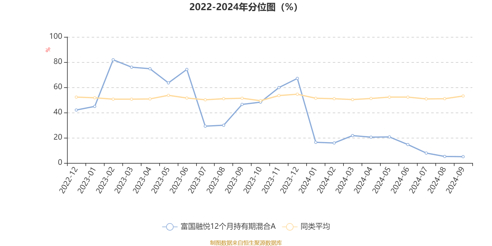 2024年澳门管家婆三肖100%,实地执行分析数据_X版60.264