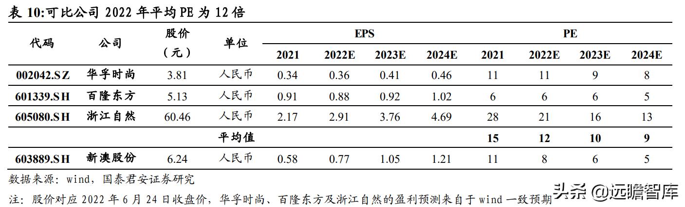 新澳2024年精准三中三,全面解答解释落实_模拟版85.445