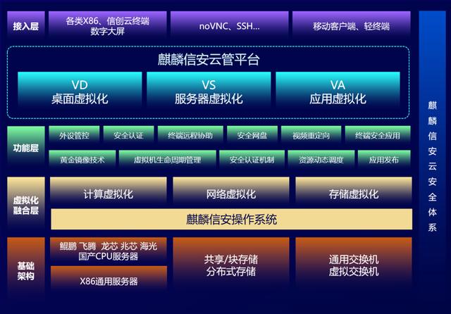 99图库免费的资料港澳,精细化执行计划_基础版86.247