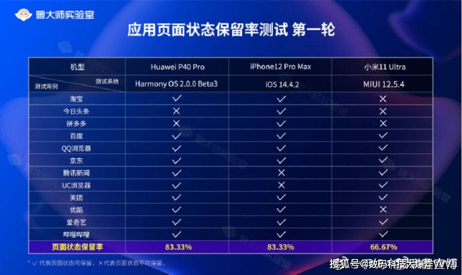 澳门必中一码内部公开发布,数据分析决策_macOS49.361