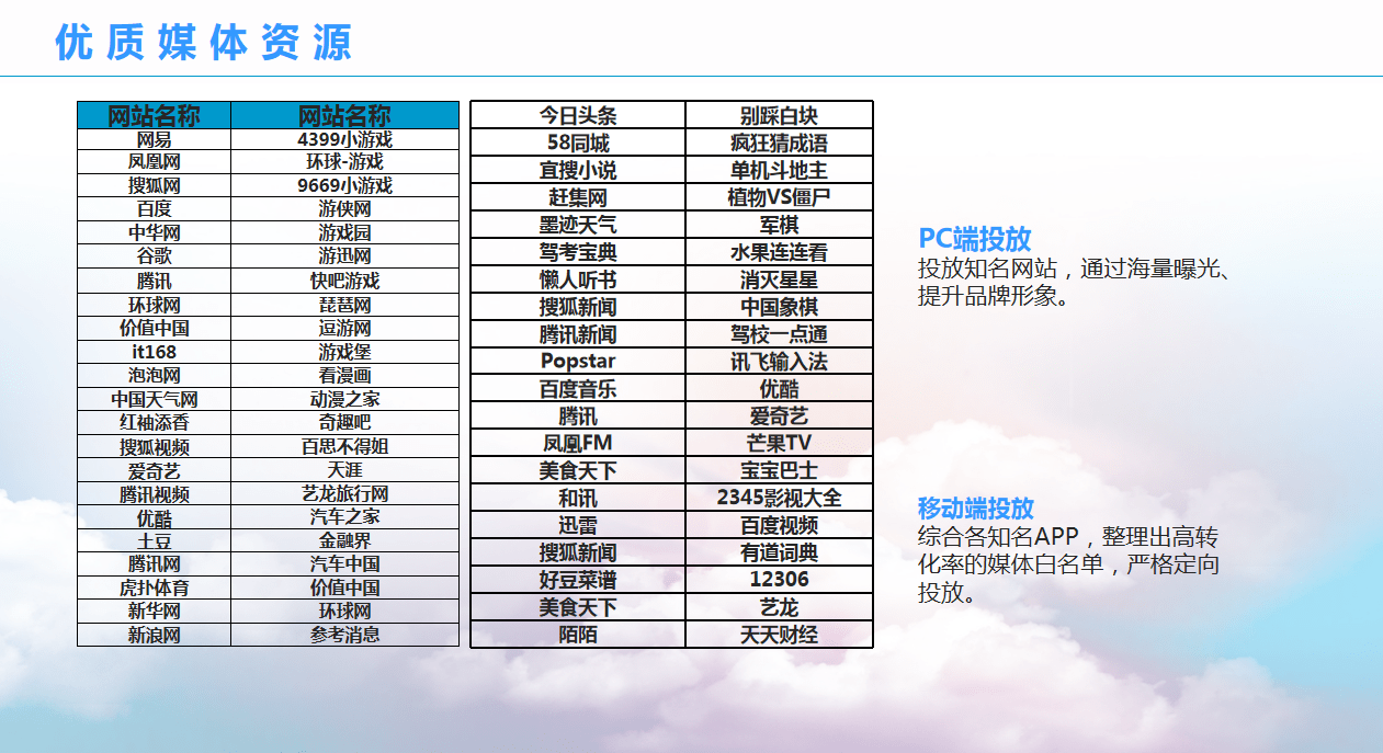 2024新奥资料免费精准109,高效实施设计策略_标准版82.492