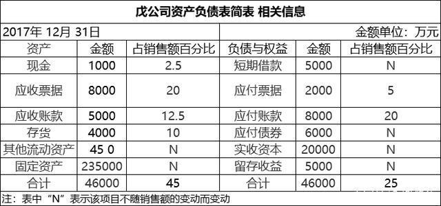 新澳精准资料免费提供,收益成语分析定义_限量版52.971