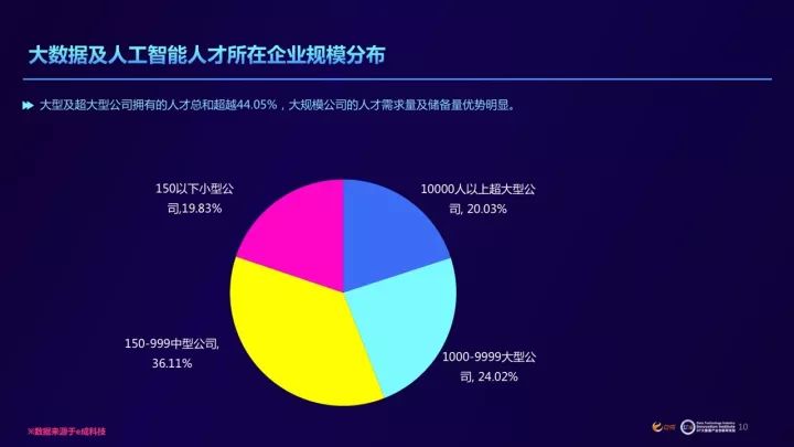 爱康科技重组最新消息,数据驱动分析决策_战斗版20.376