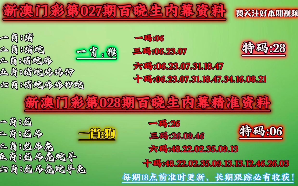 澳门一肖一码一特中今晚,准确资料解释落实_精装款44.744