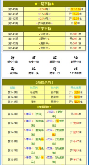 新澳门黄大仙8码大公开,预测分析解释定义_娱乐版305.210