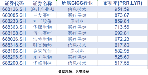 新澳门特马今期开奖结果,快速解答方案执行_N版62.990