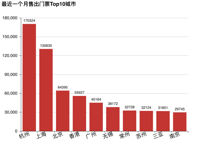 今晚澳门特马必开一肖,数据分析说明_经典款47.60