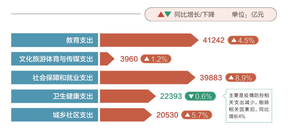 4949正版资料大全,数据整合计划解析_FHD33.595