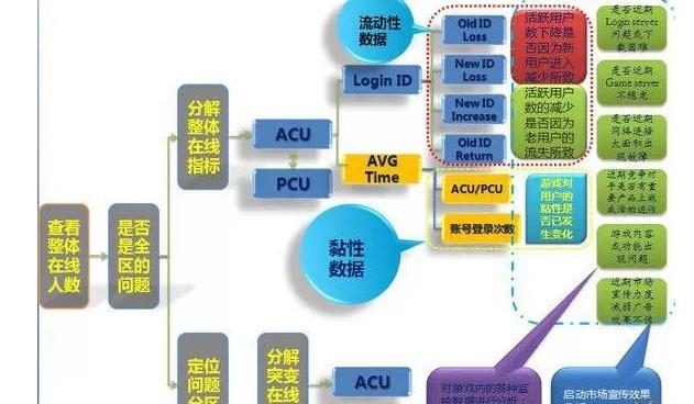 新奥彩资料大全免费查询,数据整合执行设计_C版35.658