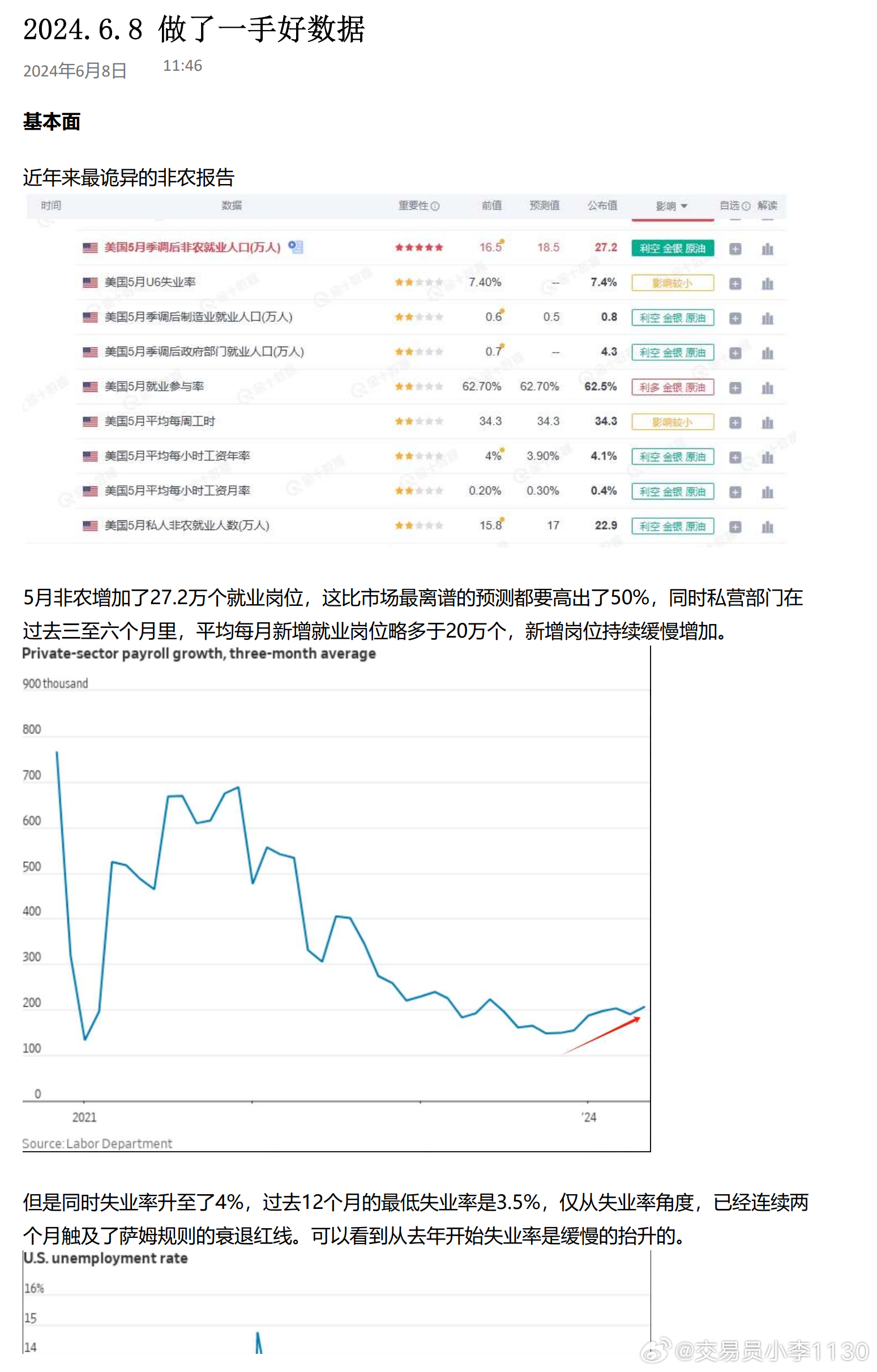 2024年全年资料免费大全优势,数据驱动分析决策_户外版57.744