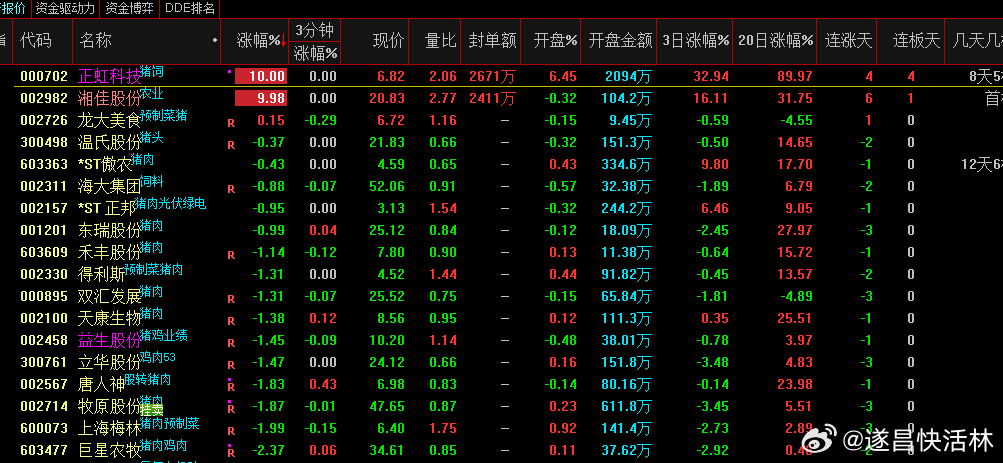 看淡灵魂 第4页