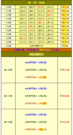 新澳门三肖三码精准100%,实地考察数据应用_工具版88.972