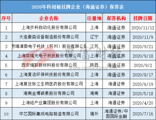 香港挂牌之全篇完整版挂,实地验证数据计划_UHD24.149